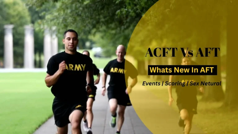 Army soldiers running in training with yellow text showing ACFT vs AFT, new AFT events, scoring, and sex neutral